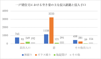 ②【FAS住まい新聞10月号】.png